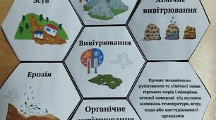Як зовнішні процеси на Землі формують рельєф. Географія 6 клас НУШ