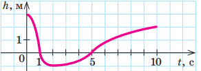 0900aql6-5884-292x103.png