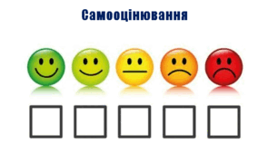 Щоденні 3. Математика самостійно. 4 клас; письмове множення та ділення в межах 1000