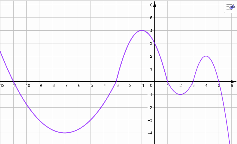 0900are1-039a-812x494.png