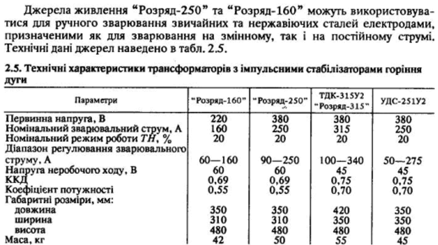 0900ass3-7f08-887x497.png