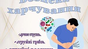 Безпека харчування.