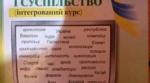 Календарно-тематичне планування з Досліджуємо історію і суспільство 6 клас, ІІ семестр