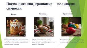 Великодні дзвони(Година спілкування. Подорож у світ весняних традицій, духовного відродження та радості Воскресіння)