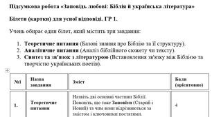 Підсумкова робота. ГР1 "Усна взаємодія". Розділ «Заповідь любови: Біблія й українська література»