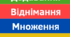 Компоненти арифметичних дій. ✨ Яскраві математичні плакати для дітей — Додавання, Віднімання, Множення, Ділення