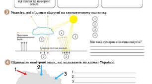 Робочий аркуш "Які чинники впливають на клімат України". ПРАКТИЧНА РОБОТА.    Визначення висоти полуденного Сонця  у своєму населеному пункті у дні літнього, зимового сонцестояння  та осіннього і весняного рівнодення.
