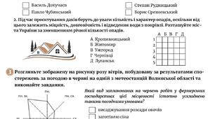Робочий аркуш "Як життя і діяльність людини залежать від клімату"
