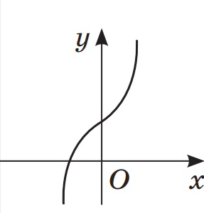 0900b1nu-2722-287x300.png