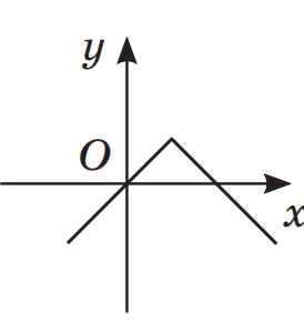 0900b1oh-074a-274x299.png