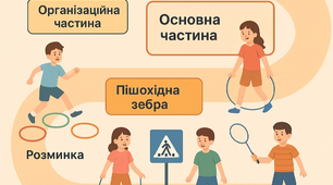 Конспект інтегрованого уроку фізичної культури з ПДР