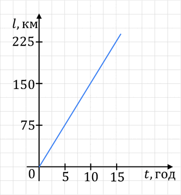 0900b2bz-2573-354x383.png
