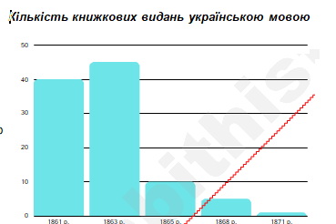 0900b4si-71ea-369x246.png