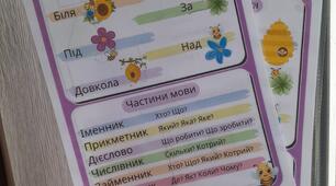 Картка "Підказка 2" з української мови та математики