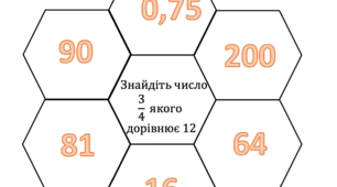 Математична гра “Математична квітка”