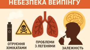 Небезпека вейпів