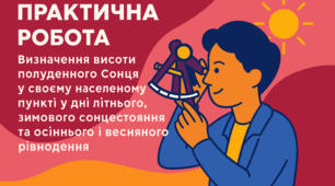 Практична робота. "Визначення висоти полуденного Сонця у своєму населеному пункті у дні літнього, зимового сонцестояння  та осіннього і весняного рівнодення" з географії для 8 класу.