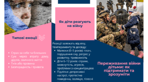 буклет "Переживання війни дітьми як підтримати та зрозуміти"