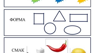Майстер  - клас "Розвиваємо у дітей мовлення,за допомогою мнемотехніки"