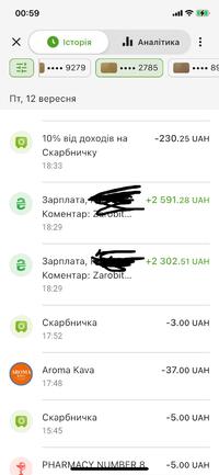 На зображенні може бути: телефон та текст «00:59 X ИcTopиR AHaл.TиKa ··· 9279 ..2785 … 2785 nT, 12 BepecHR 10% B.A AoxoA.B Ha CKap6Hи4Ky 18:33 -230.25 UAH 3apnлaTa, KoMeHTap: 18:29 +2 591.28 2591.28UAH UAH 3apnлaTa, KoMeHTap: Zarobit... 18:29 +2 302.51 2302.51UAH UAH CKap6Hи4Ka 17:52 -3.00 UAH AROM Aroma Kava 17:48 -37.00 UAH CKap6Hи4Ka 15:45 -5.00 UAH PHARMACYNUMBER: -5.00 UAH»