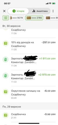 На зображенні може бути: телефон та текст «00:57 X сторйя Аналитика … ..••9279 9279 … 2785 … Вт, 30 вересня Скарбничку 11:36 10% доходив на Скарбничку 11:35 -297.01 АН Зарплата, Коментар: Zarobitn... 11:34 +1 911.64 UAH Зарплата, Коментар: Zarobit... 11:33 970.06 UAH O Округлення залишку на Скарбничку 03:49 -6.50 -6.50UAH UAH Пн, 29 вересня Скарбничка 21:41 -0.98 -0.98АН UAH»