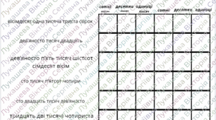 Завдання з розрядною таблицею.