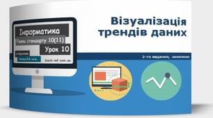 Візуалізація трендів даних