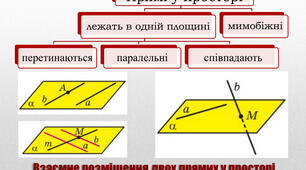 Паралельність прямої і площини