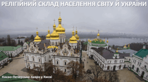 Презентація до уроку: "РЕЛІГІЙНИЙ СКЛАД НАСЕЛЕННЯ СВІТУ Й УКРАЇНИ"