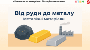 STEM 8 клас. Від руди до металу. Металічні матеріали