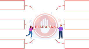 Перевіряльна робота до модуля 2 “Здоров’я, безпека та добробут” для 7 класу (Задорожна Л. В. та ін.)