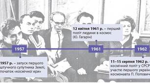 Культура України в перід "Відлиги" 