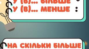 «Математичні підказки»