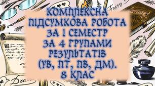 Комплексна підсумкова робота для 8 класу за 4 групами результатів (УВ, ПТ, ПВ, ДМ) за І семестр, з відповідями