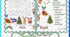 Interactive Christmas Activities for English Lessons (Grades 5–7) (Інтерактивні завдання до теми “Christmas” для учнів 5–7 класів)