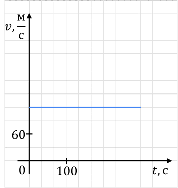 0900btdi-0cdf-354x374.png