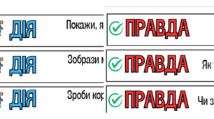 Гра “Правда або дія” на тему правил дорожнього руху