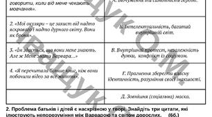 Підсумкова діагностувальна робота №2 за ГР2 для 8 класу з української літератури за темою: ЗАПОВІДЬ ЛЮБОВІ: БІБЛІЯ ТА УКРАЇНСЬКА ЛІТЕРАТУРА