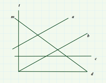 0900bwne-3e81-365x286.png