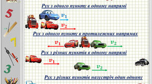 Текстові задачі на рух