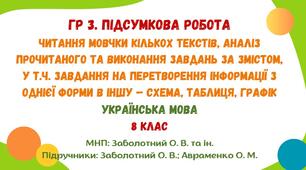 ГР 2. Підсумкова робота. Читання мовчки кількох текстів, аналіз прочитаного та виконання завдань за змістом, у т.ч. завдання на перетворення інформації з однієї форми в іншу. І семестр. Українська мова. 8 клас НУШ (МНП: Заболотний О. В. та ін.)