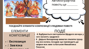 Робочий аркуш до твору Михайла Стельмаха "Щедрий вечір"