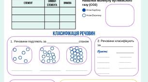 Скільки є речовин. Робочий аркуш. Пізнаємо природу 5 клас підручник Біда