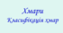 Хмари. Класифікація хмар