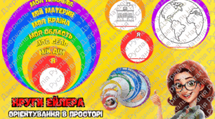 Круги ЕЙЛЕРА. Орієнтування у просторі.