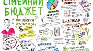 Поняття та види сімейного бюджету