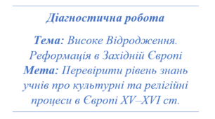 Діагностична робота з теми: Високе Відродження. Реформація в Західній Європі.
