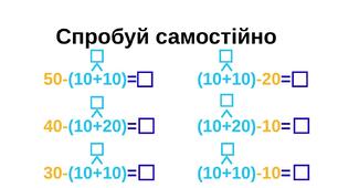 Пам`ятка "Приклади з дужками + приклади". Адаптовано для дітей з ООП