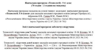 Навчальна програма «Технології»  5-6 клас (70 годин – 2 години на тиждень) (на основі модельної автори Терещук А.І., Абрамова О.В., Гащак В.М., Павич Н.М.)