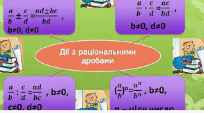 Раціональні вирази Дробові рівняння